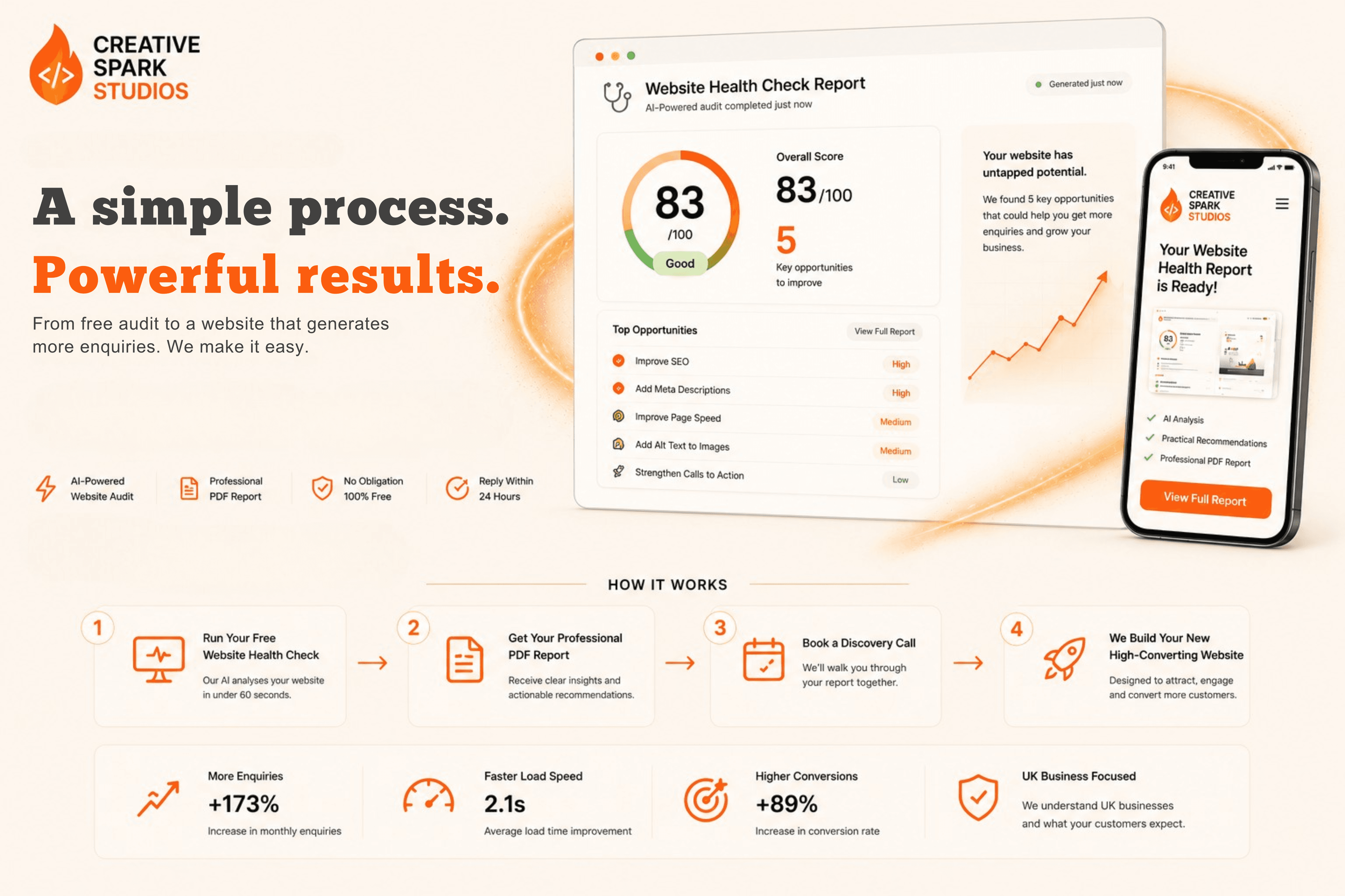 Creative Spark Digital — professional websites for UK start-ups and small businesses, with direct founder support and founding launch pricing from £299